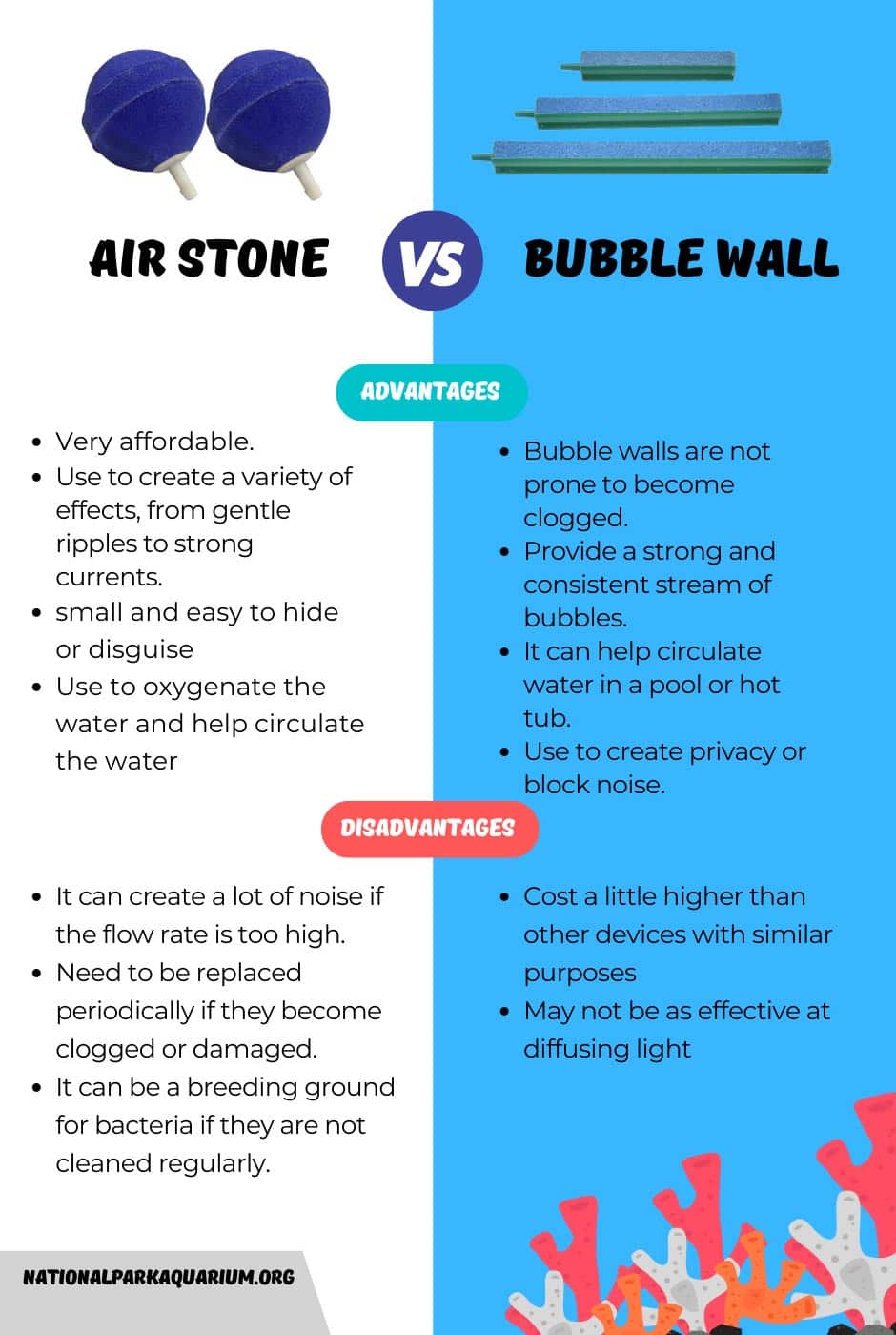 air stone vs buble wall
